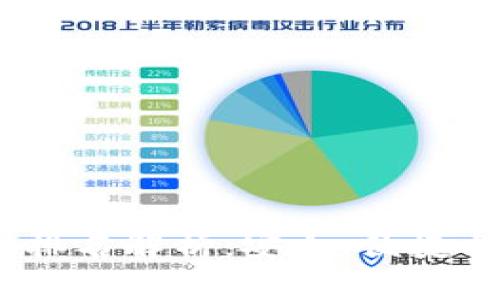 : 2023年冷钱包排名解析：安全、便捷与性价比三重评估